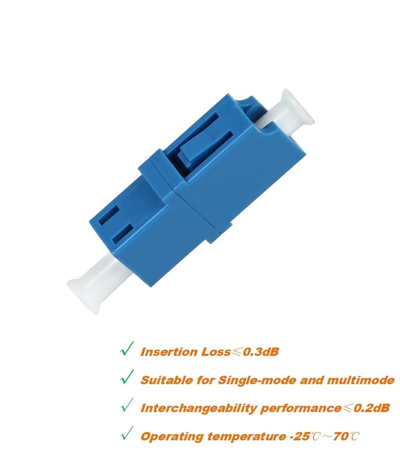 Solnique Coupler Tin 30-Pack – Single Mode LC Fiber Optic Adapters, Cleaned and Ready to Use, Extend LC Fiber Cables – Includes Tin Box - Image 2